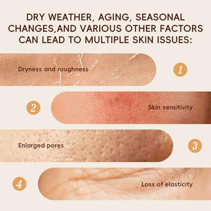 LAIKOU Skincare Set, 7PCS Korean Rice Face Care Kit with Fermented Rice, For Soft, Smooth & Radiant Skin, Christmas Birthday Gifts for Women Teenage Girls Mom Friend, Travel Sized TSA-friendly