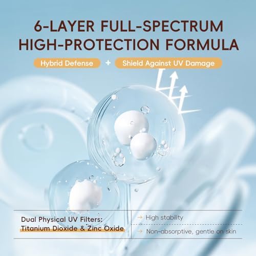 LAIKOU Skincare Set, 7PCS Korean Rice Face Care Kit with Fermented Rice, For Soft, Smooth & Radiant Skin, Christmas Birthday Gifts for Women Teenage Girls Mom Friend, Travel Sized TSA-friendly